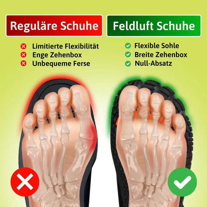 Frostline Max - Warme und Wasserabweisende Barfußschuhe